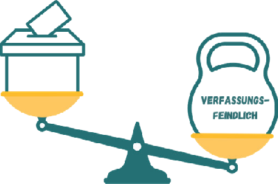 Verfassungsfeindlich