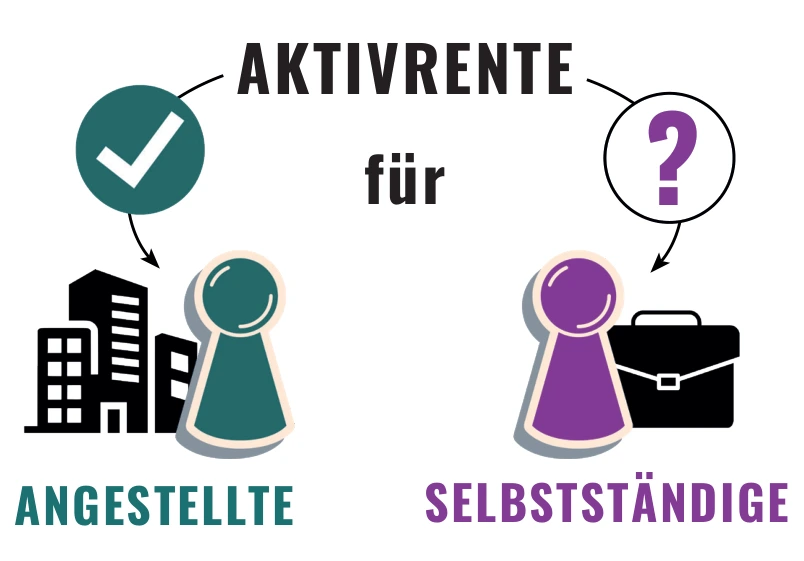 AKTIVRENTE für ANGESTELLTE, SELBSTSTÄNDIGE?