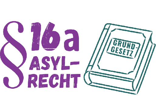 § 16a Asylrecht; Grundgesetz