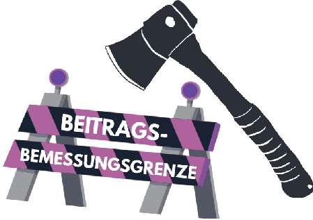 Beitragsbemessungsgrenze